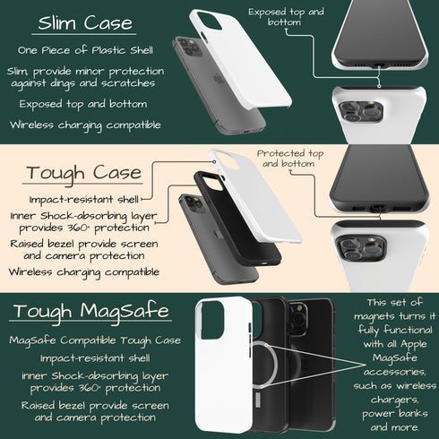 Malachite Marble Agate Custom Name iPhone Case